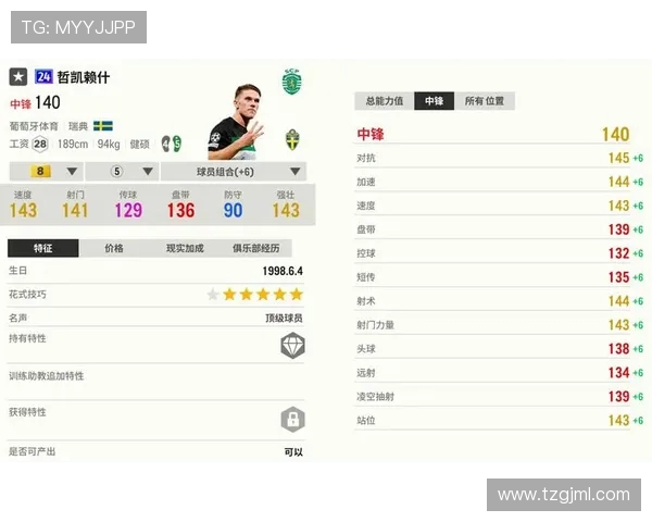 英超big6球队最新战力分析 英超big6球队最新战力分析