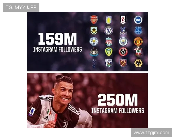 英超各球队薪金排行及其影响力 英超各球队薪金排行及其影响力