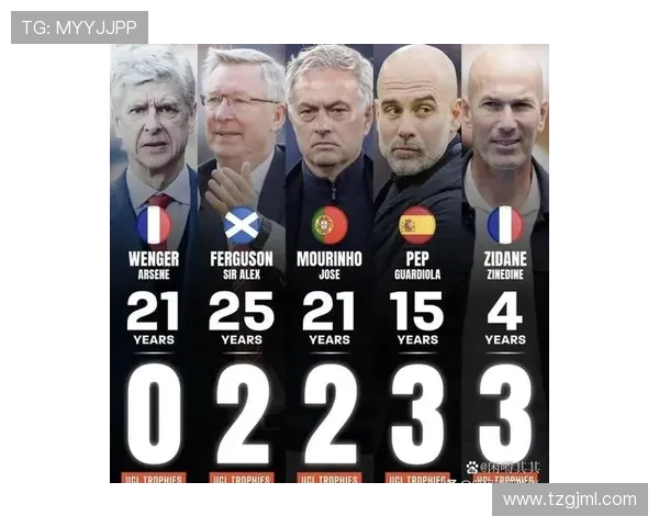 英超是否有巴西籍主教练?分析巴西教练在英超的影响 英超是否有巴西籍主教练?分析巴西教练在英超的影响