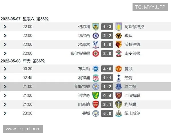 英超联赛是否仅由英国球队组成的分析 英超联赛是否仅由英国球队组成的分析