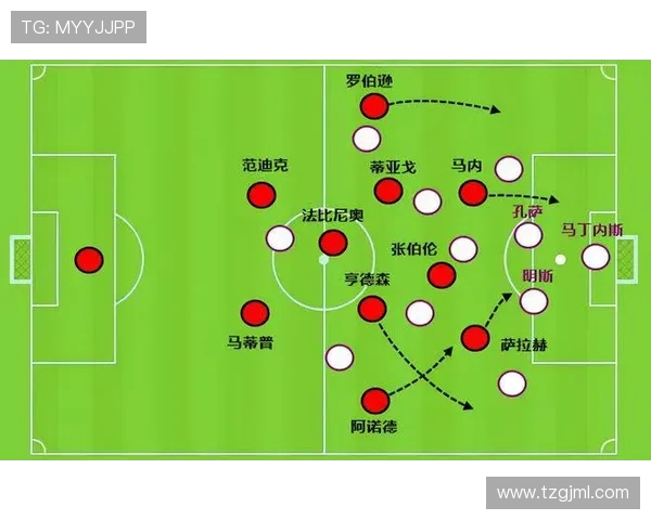 足球比赛中的前场逼抢战术与进攻战术结合 足球比赛中的前场逼抢战术与进攻战术结合