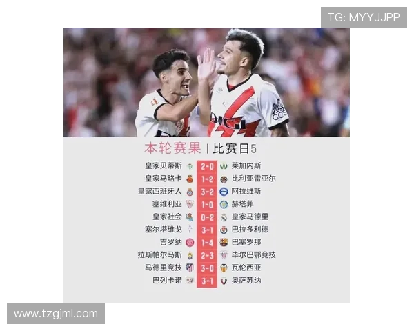 西甲奥萨苏纳球队完整赛程与最新排名 西甲奥萨苏纳球队完整赛程与最新排名